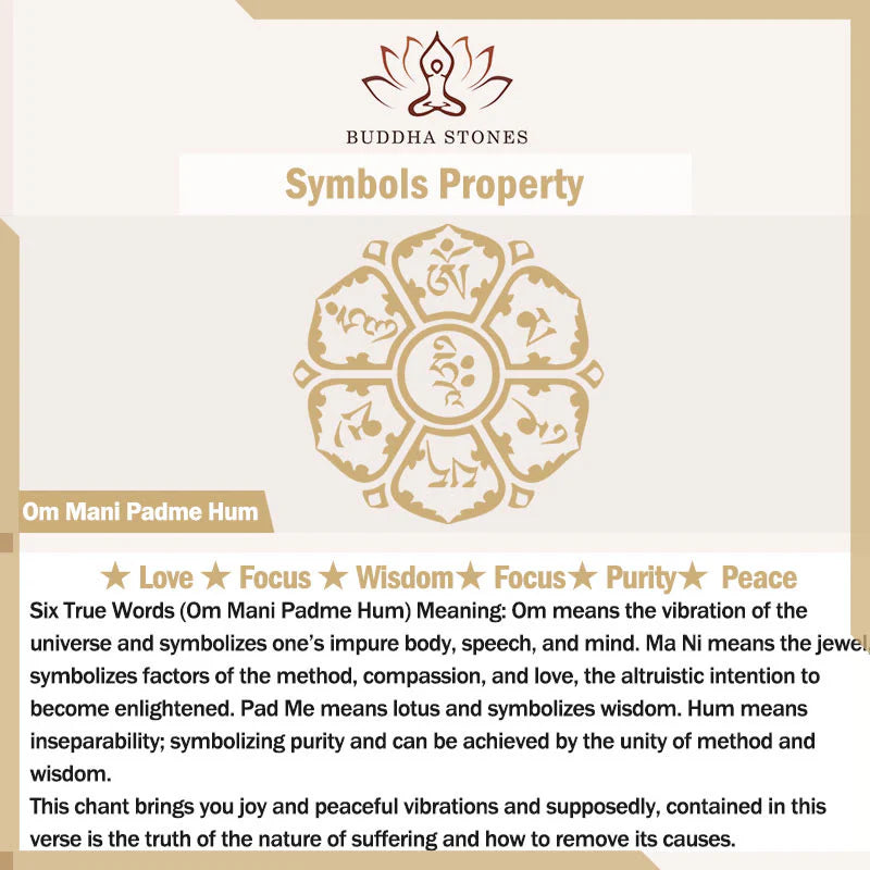Buddha Stones Tibetan Om Mani Padme Hum Golden Ingot Thangka Photo Frame Ornament Home Decor