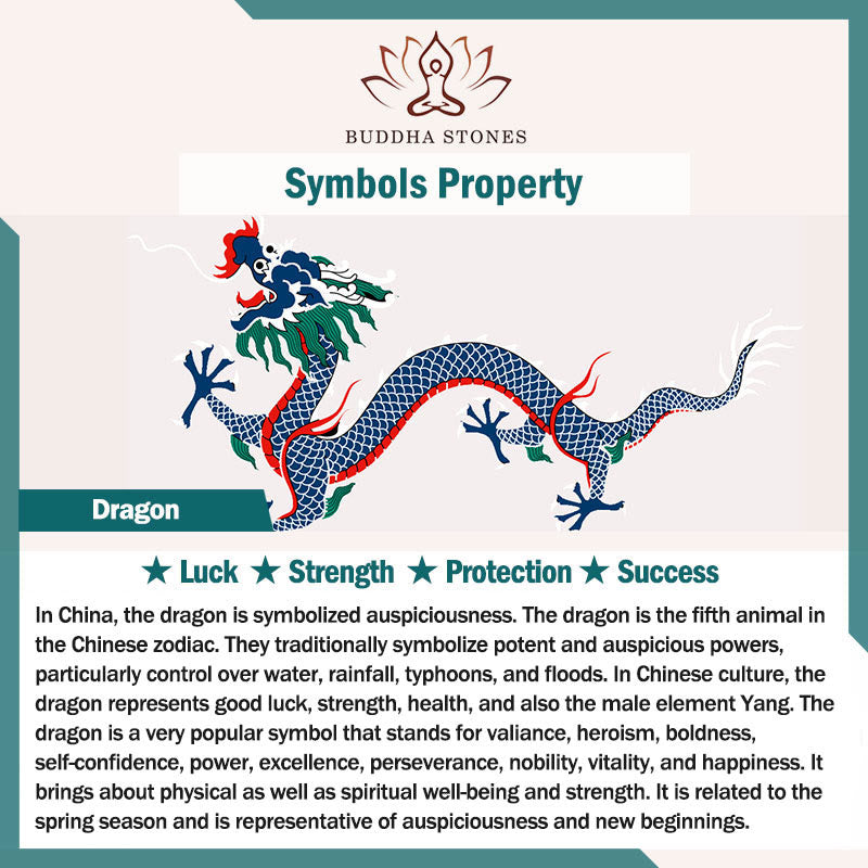 Buddha Stones Om Mani Padme Hum Dragon Symbol Black Onyx Leather Titanium Steel Balance Protection Bracelet