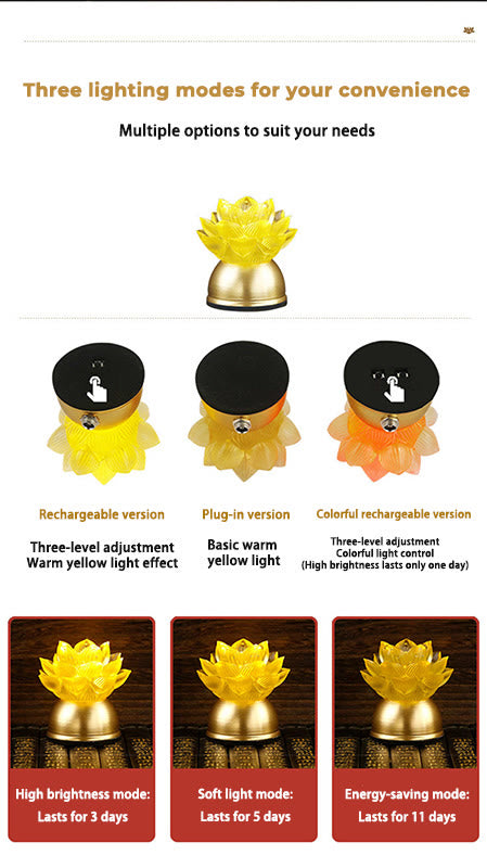 Buddha Stones Lotus Liuli Glass Copper New Begining Home Decoration