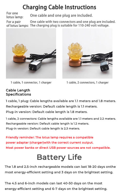 Buddha Stones Lotus Liuli Glass Copper New Begining Home Decoration