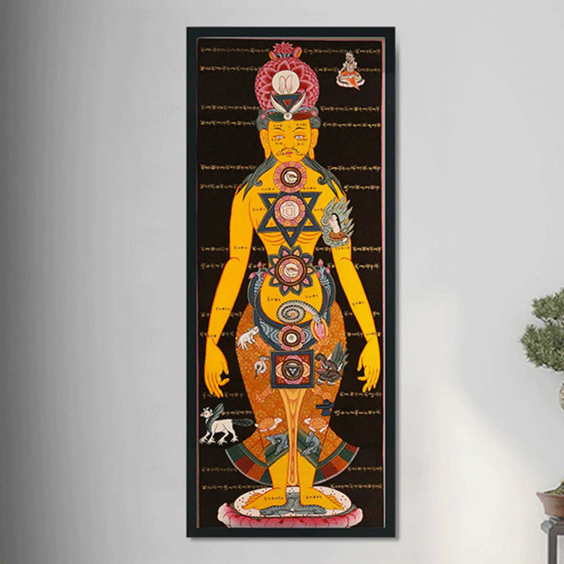 Buddha Stones Tibetan Thangka Painting Healing Handmade Decoration(Random Style)