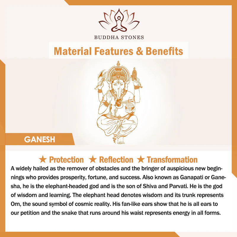 Buddha Stones Transparent White Ganesh Ganpati Elephant Statue Protection Home Resin Decoration