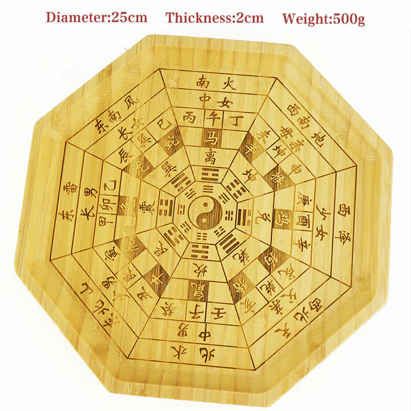Feng Shui Bamboo Bagua Map Harmony Energy Map