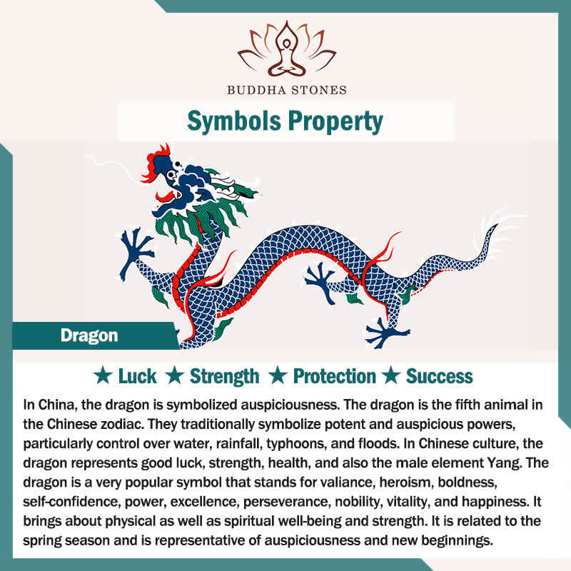 Buddha Stones Dragon Pattern Success Ceramic Incense Burner Decoration