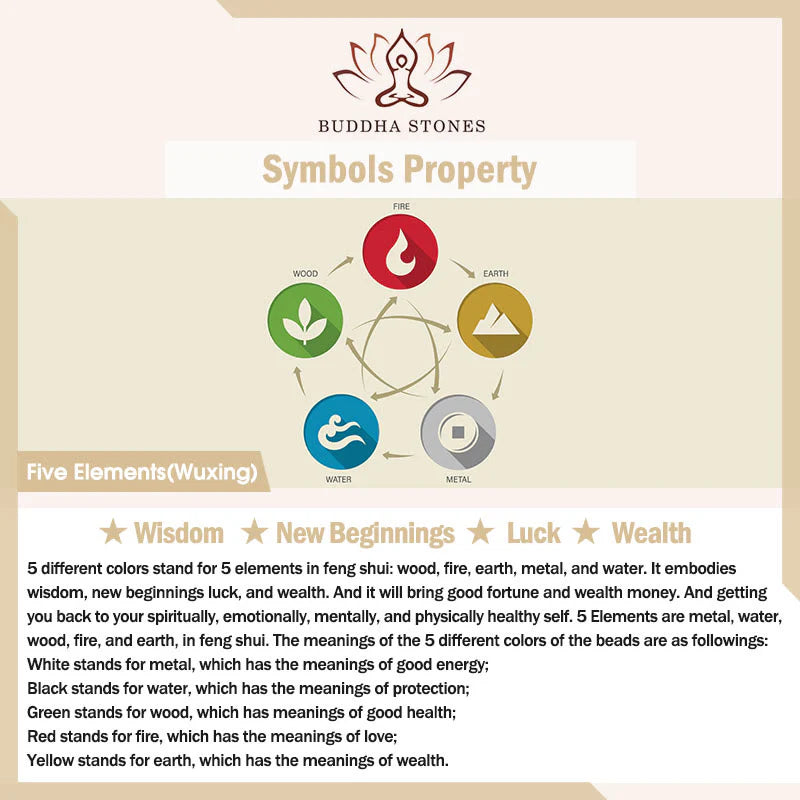 Buddha Stones Sardonyx Beads Five Elements Change Color Pi Xiu Positive Bracelet