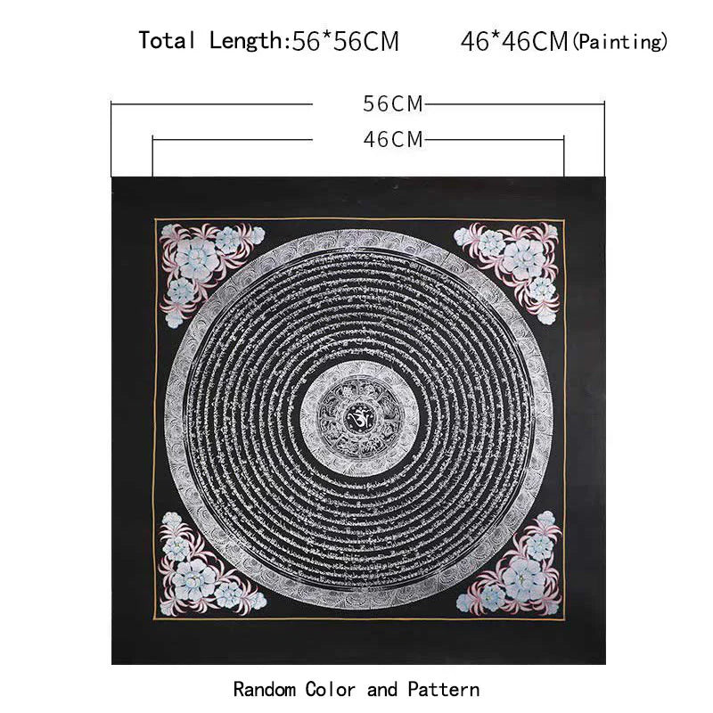 Buddha Stones Tibetan Handmade Thangka Painting Spiritual Blessing Blind Box Random Color Pattern