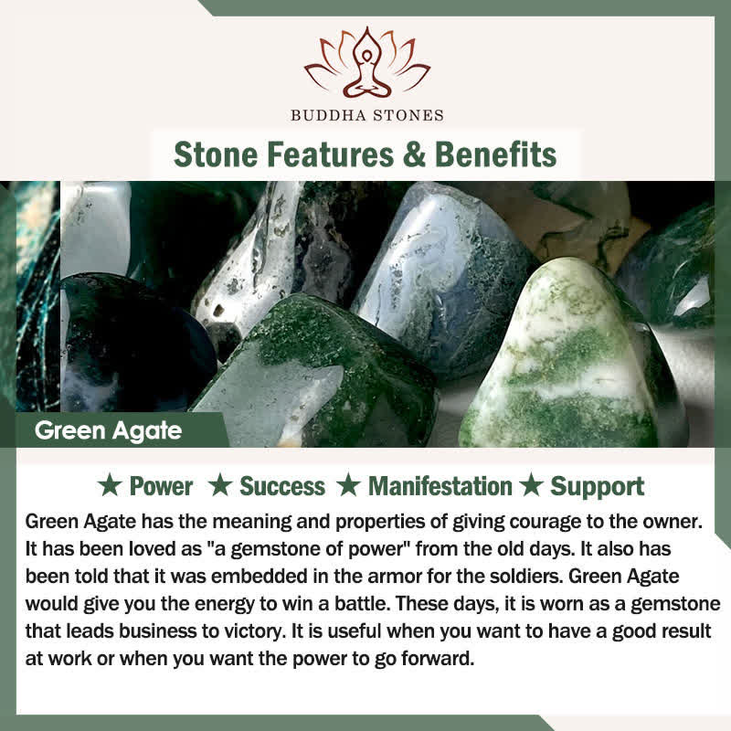 Buddha Stones Natural Green Agate Yellow Agate Lotus Charm Success Beaded Bracelet