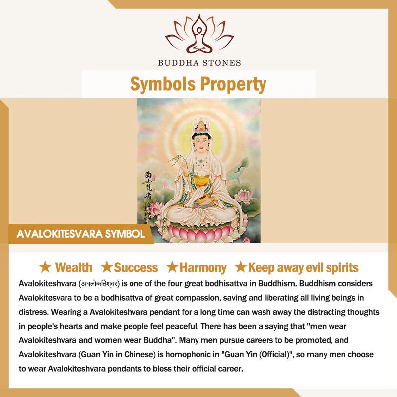 Buddha Stones Copper Kwan Yin Avalokitesvara Zakiram Wealth Pendant Necklace
