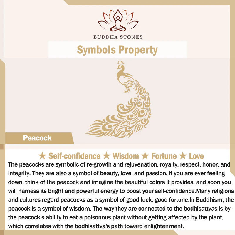 Buddha Stones Natural Jade Peacock Luck Prosperity Necklace Pendant
