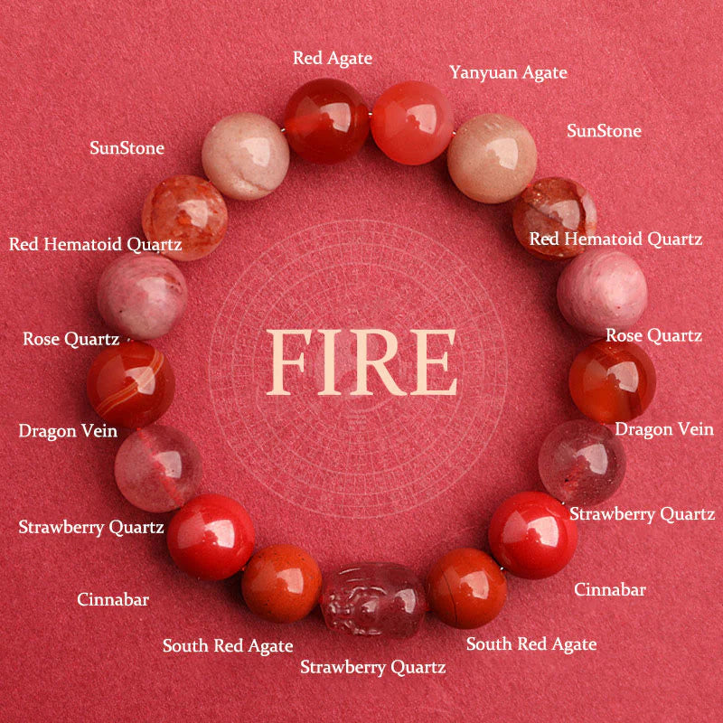 Buddha Stones Five Elements Various Agate Crystal Green Strawberry Quartz Moss Agate Green Phantom Luck Bracelet