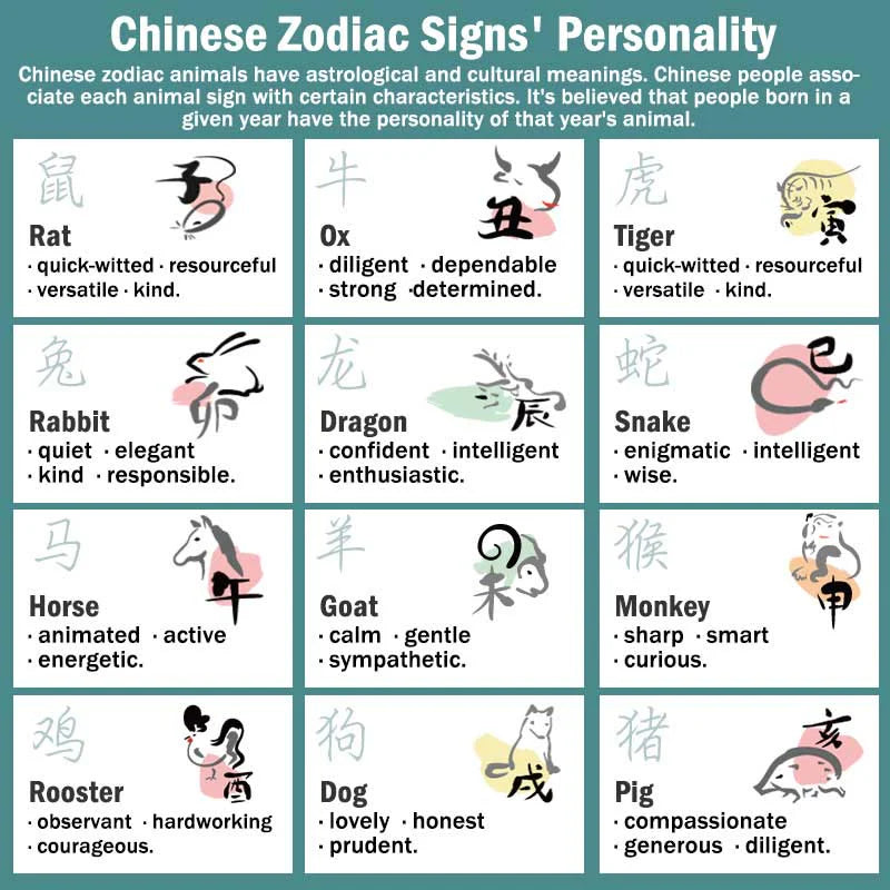 Buddha Stones Year Of The Horse Red Sandalwood Star Moon Bodhi Seed Blessing Key Chain