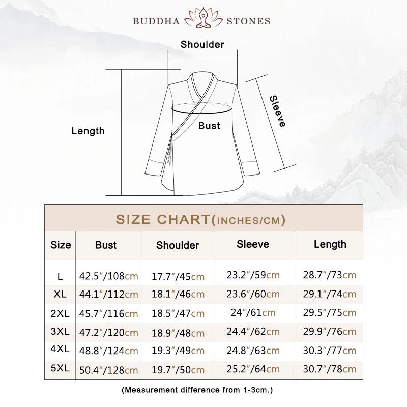 Buddha Stones Solid Color Half Frog-button Tang Suit Cotton Linen Men's Jacket Shirt