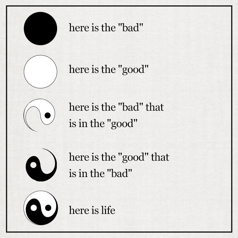 FREE Today: Everlasting Friendship Love Couple Yin Yang Necklace Bracelets Set