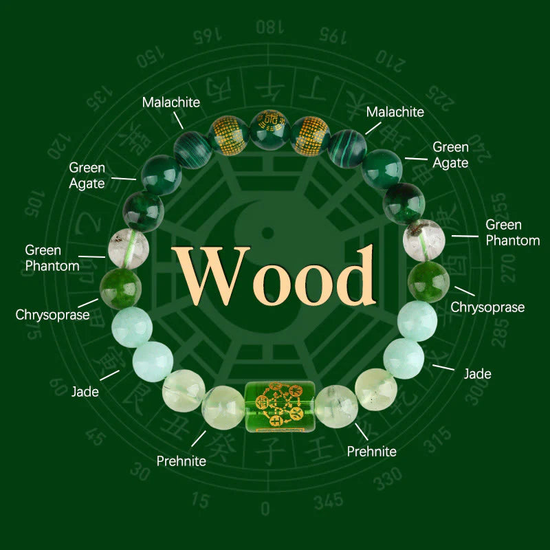 Buddha Stones Five Elements God Of Wealth Various Crystal Agate Wealth Luck Bracelet