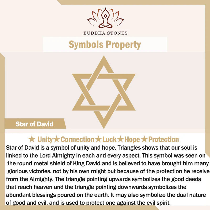 Buddha Stones 12 Constellations of the Zodiac Star of David Protection Ring