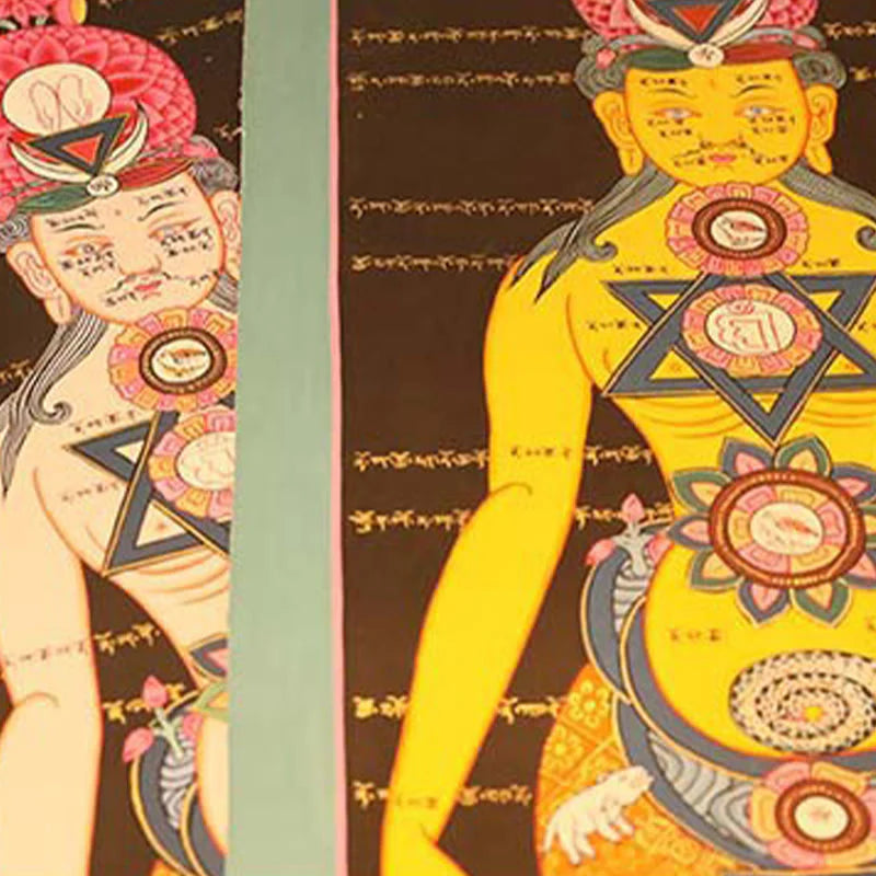 Buddha Stones Tibetan Thangka Painting Healing Handmade Decoration(Random Style)