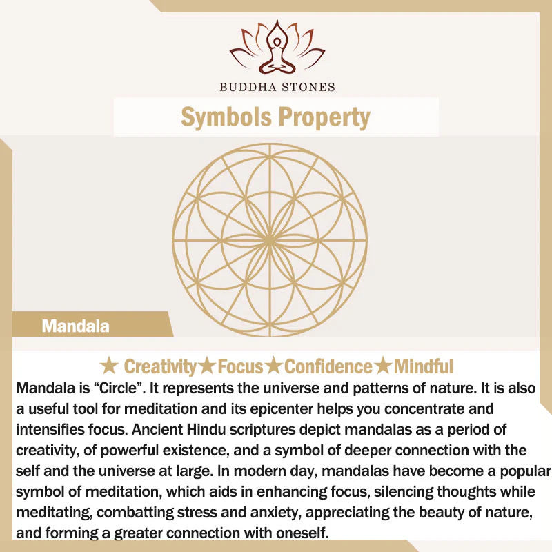 Buddha Stones Mandala Pattern Beads Creativity Necklace Pendant