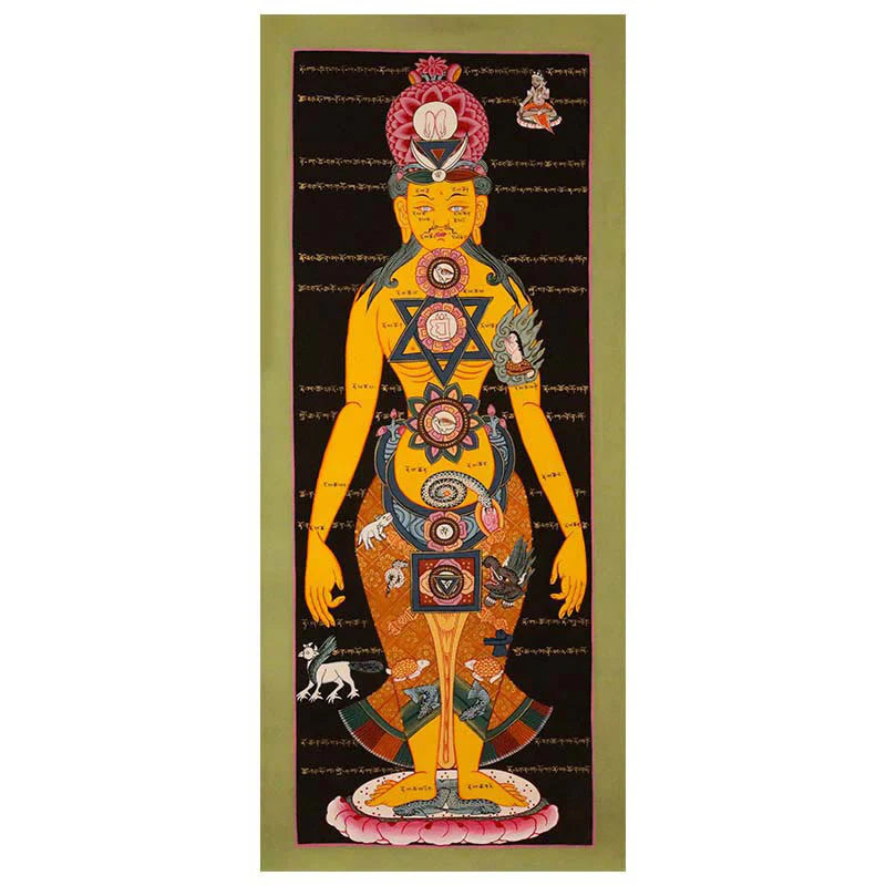 Buddha Stones Tibetan Thangka Painting Healing Handmade Decoration(Random Style)