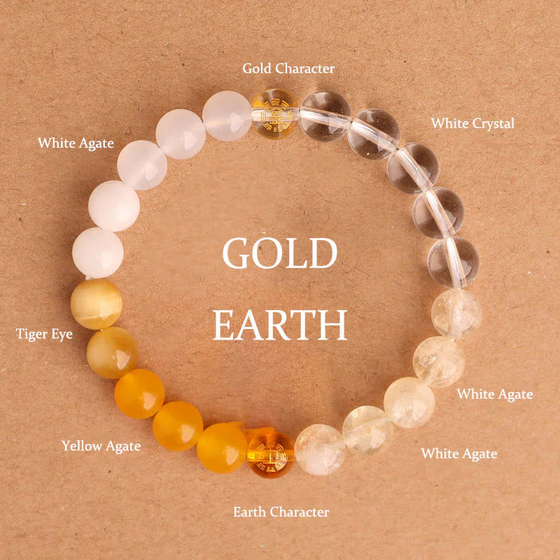 Buddha Stones Five Elements Various Agate Crystal Black Onyx Green Chalcedony Aquamarine Wisdom Bracelet