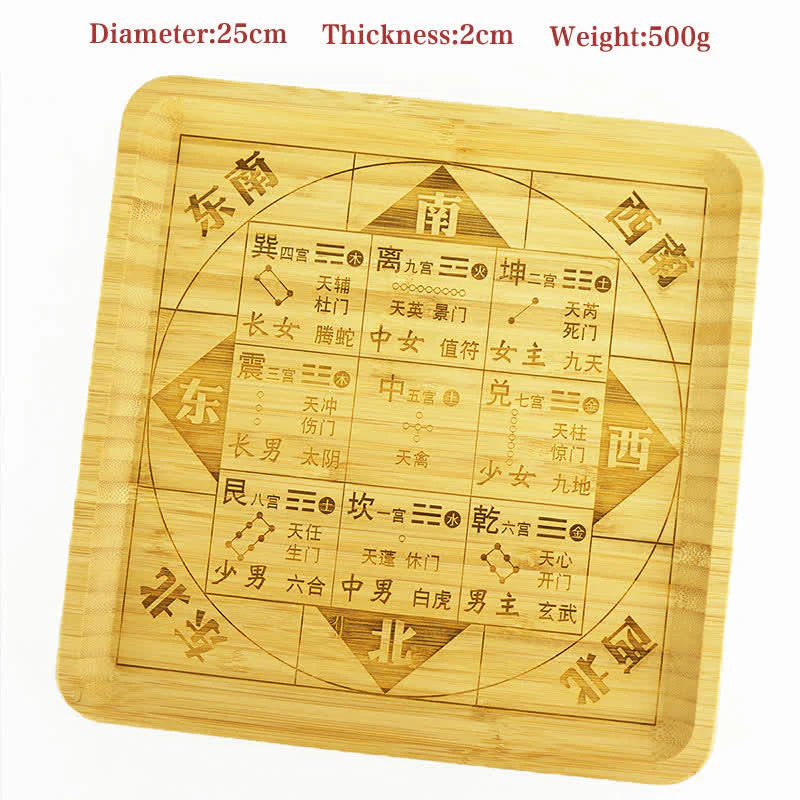 Feng Shui Bamboo Bagua Map Harmony Energy Map