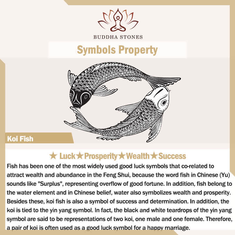 Buddha Stones Natural Jade Carving Double Koi Fish Rope Prosperity Necklace Pendant