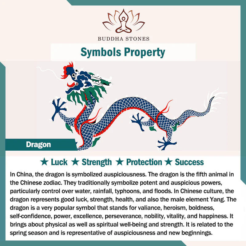 Buddha Stones 925 Sterling Silver Year Of The Dragon Natural Hetian Jade Luck Strength Necklace Pendant (Extra 40% Off | USE CODE: FS40)