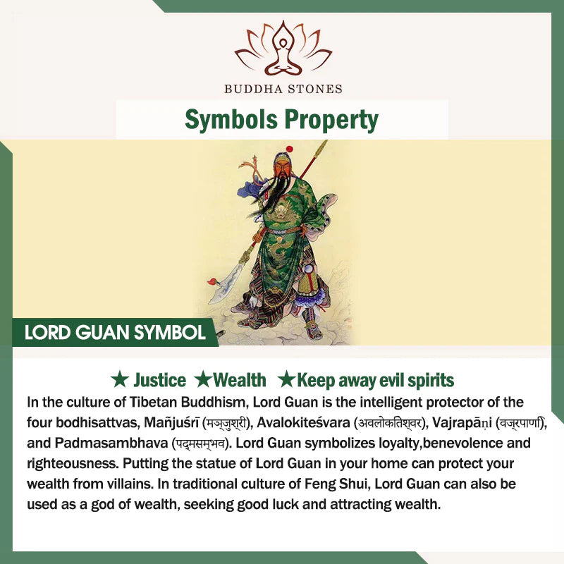 Buddha Stones Natural Jade Guan Gong Amulet Wealth Necklace Pendant