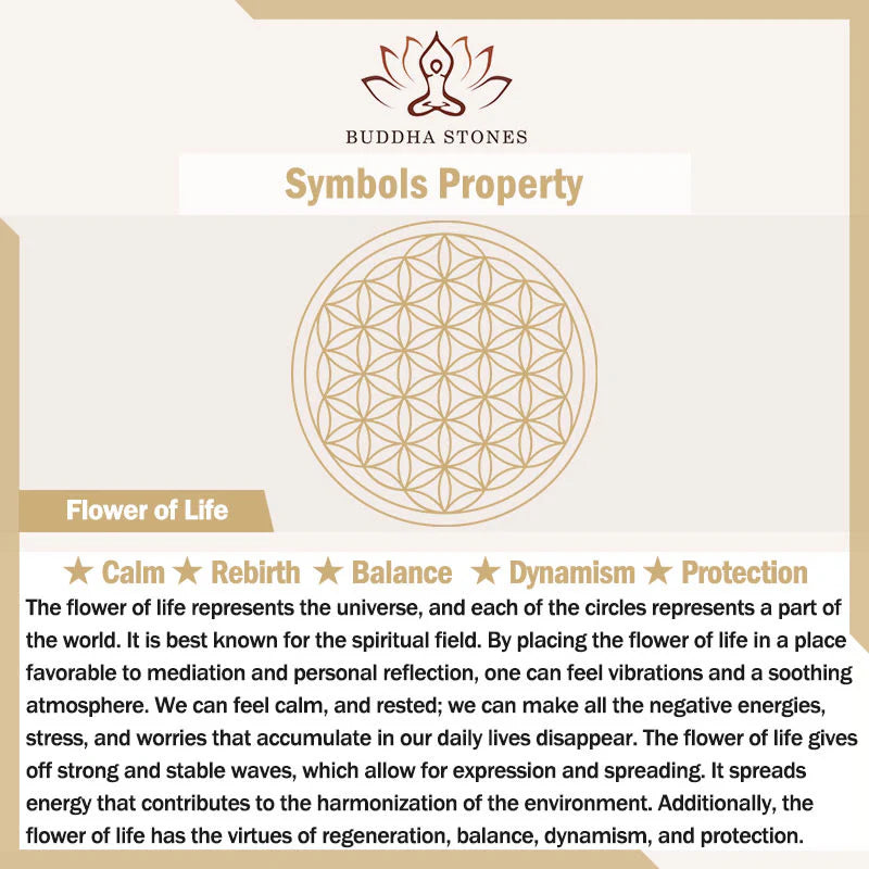 Buddha Stones Flower of Life Carving Design Authentic Shungite Stone Protection Necklace Pendant