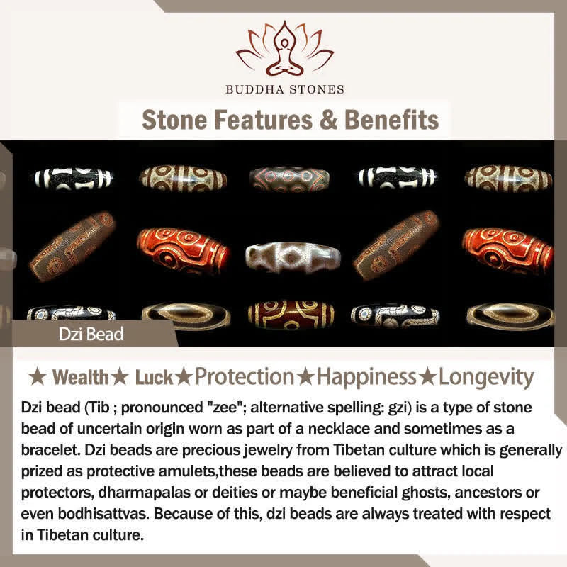 Buddha Stones Tibet Om Mani Padme Hum Dzi Bead Pattern Protection Rotatable Necklace Pendant