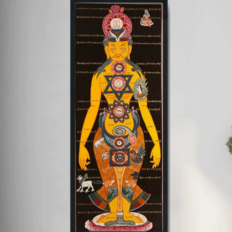 Buddha Stones Tibetan Thangka Painting Healing Handmade Decoration(Random Style)