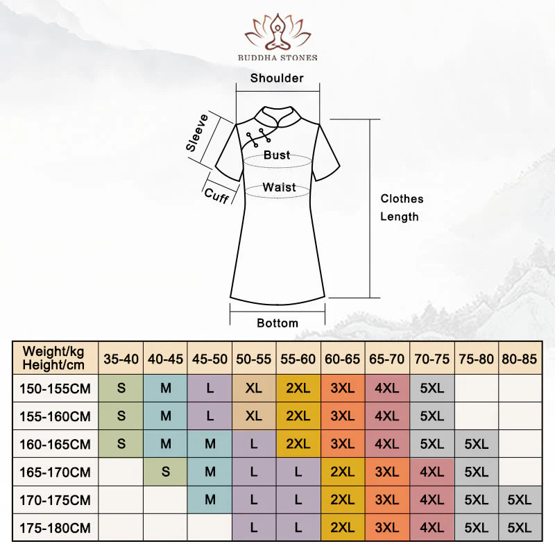 Buddha Stones Retro Flower Lotus Peony Feather Print Qipao Dress Women's Cheongsam Dress (Extra 30% Off | USE CODE: FS30)